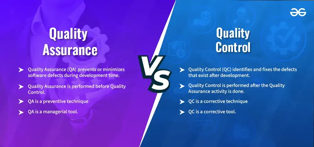 Quality-Assurance-(QA)-vs-Quality-Control-(QC)-copy-(1)