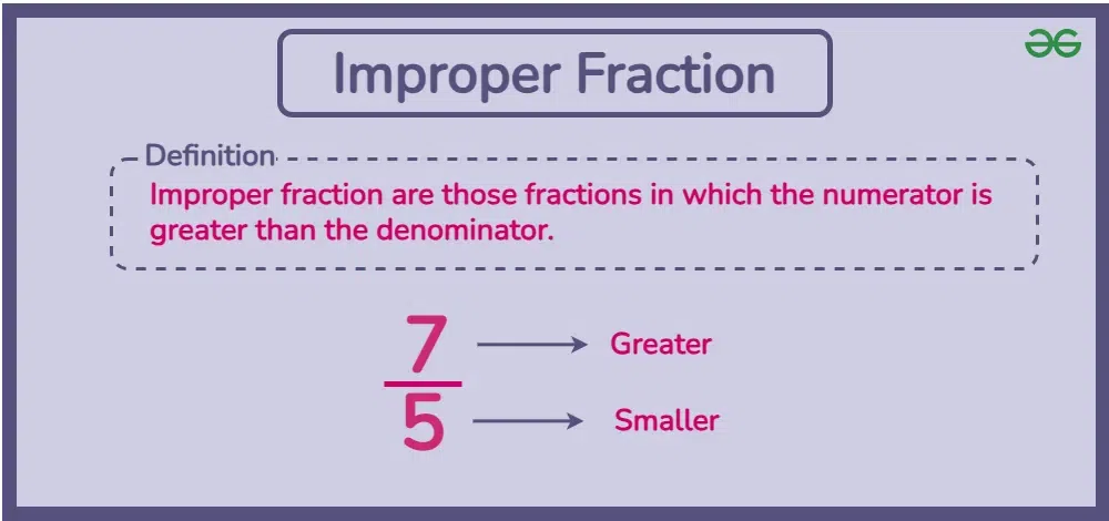 improper-fractions