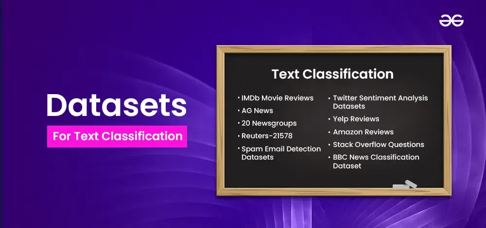 dataset-for-text-classification-copy