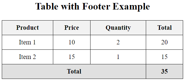 tfoot1