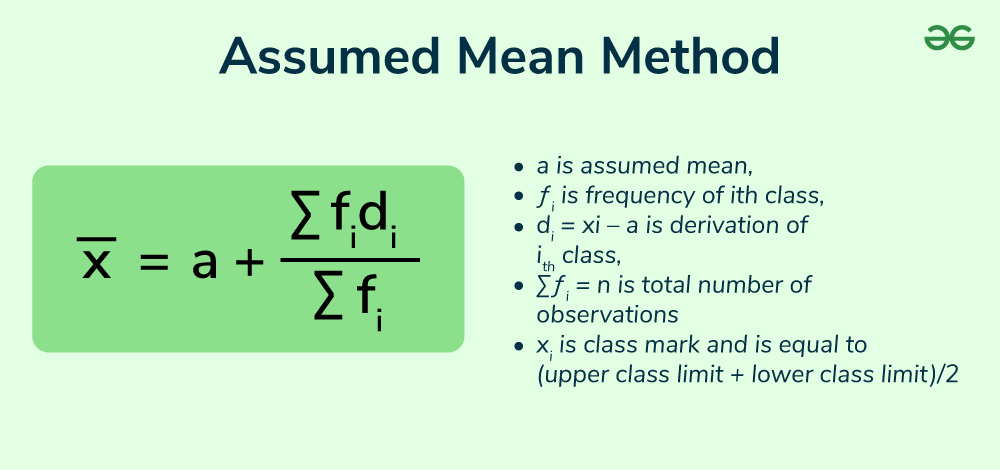 Assumed-Mean-Method