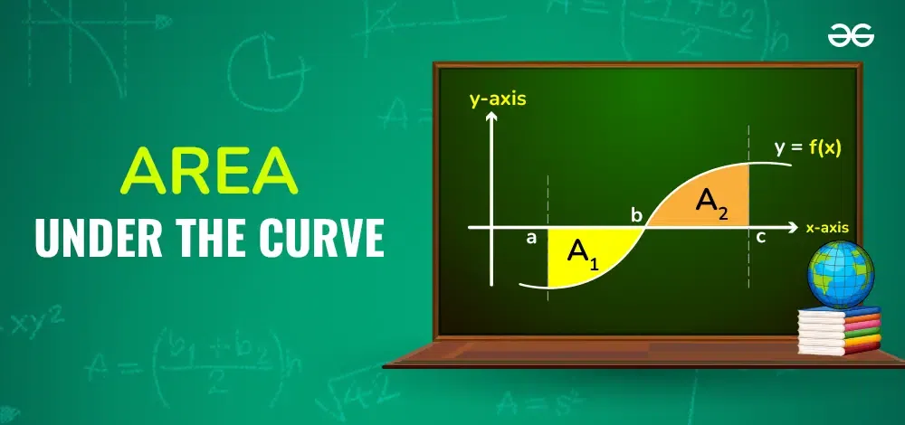 Area-under-the-curve