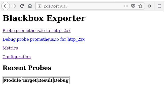 localhost