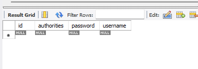 Empty User Table