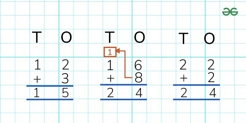 Addition-with-Regrouping-1