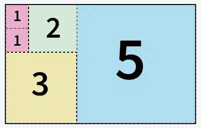 Paper-cut-into-minimum-number-of-squares-1