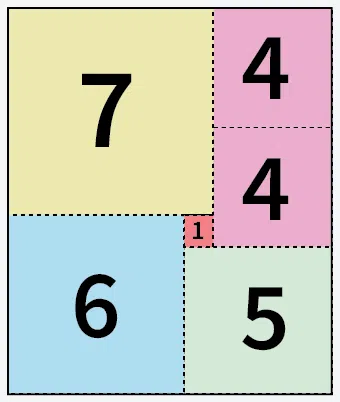Paper-cut-into-minimum-number-of-squares-2