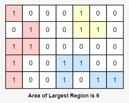 Max-Area-of-Island
