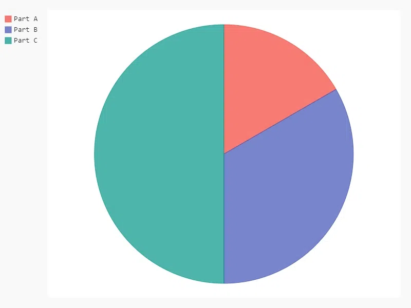 pie_chart