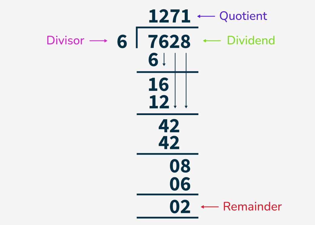 Long-Division-Worksheet-10