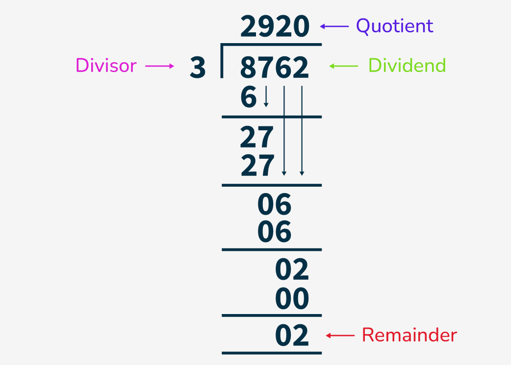 Long-Division-Worksheet-09