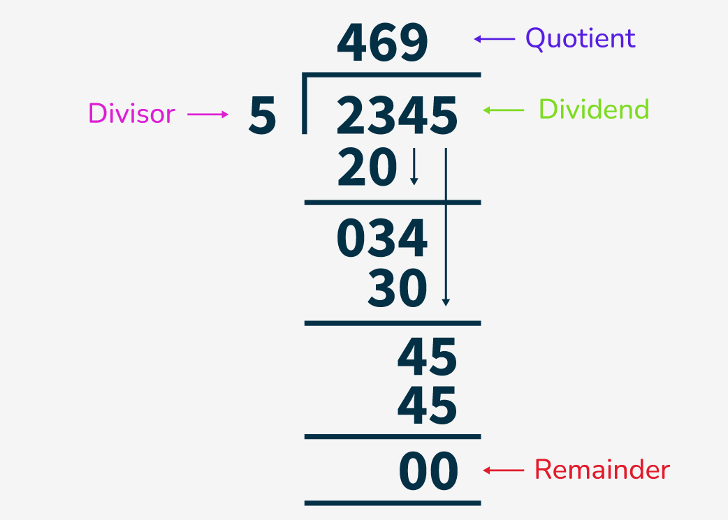 Long-Division-Worksheet-08