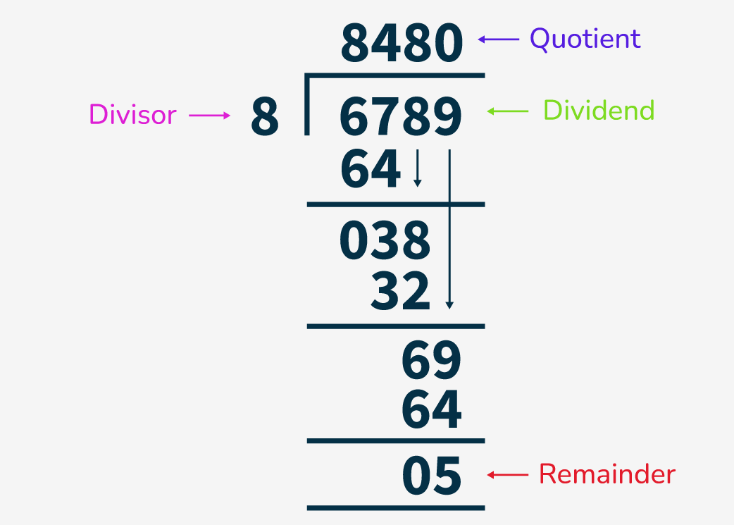 Long-Division-Worksheet-06