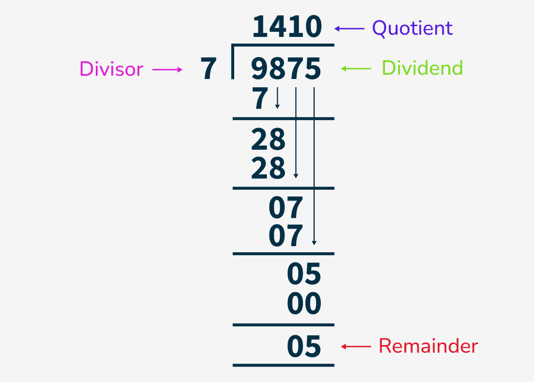 Long-Division-Worksheet-05