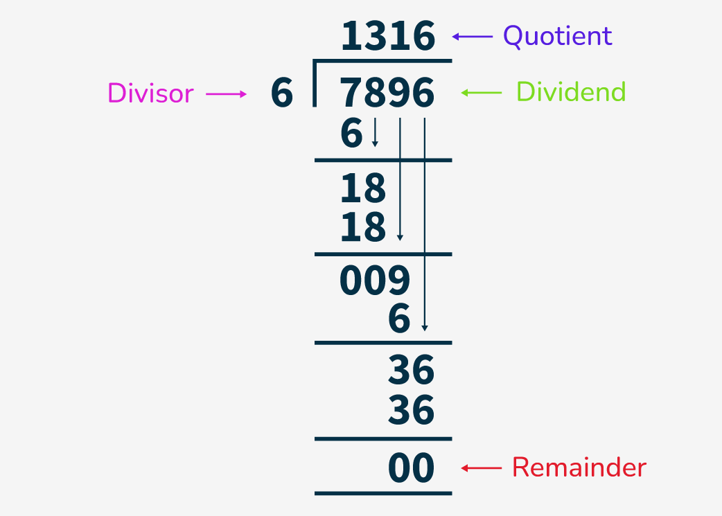 Long-Division-Worksheet-04