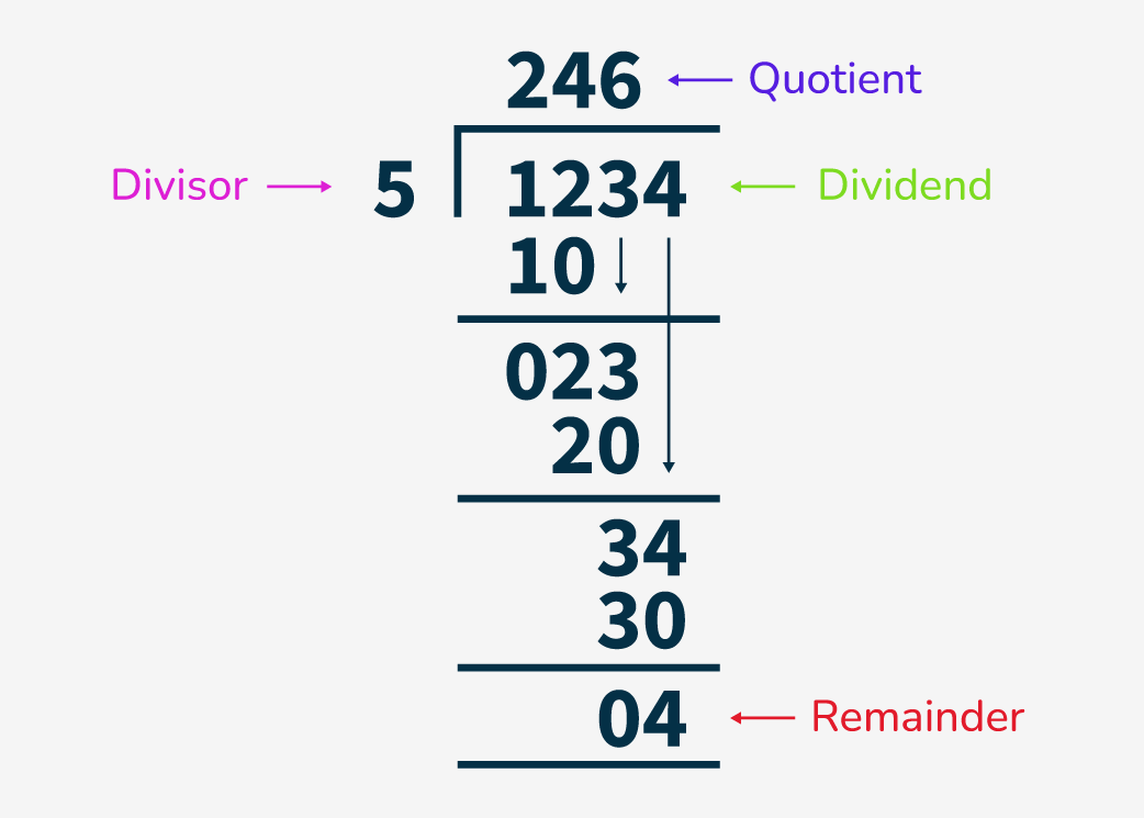Long-Division-Worksheet-03
