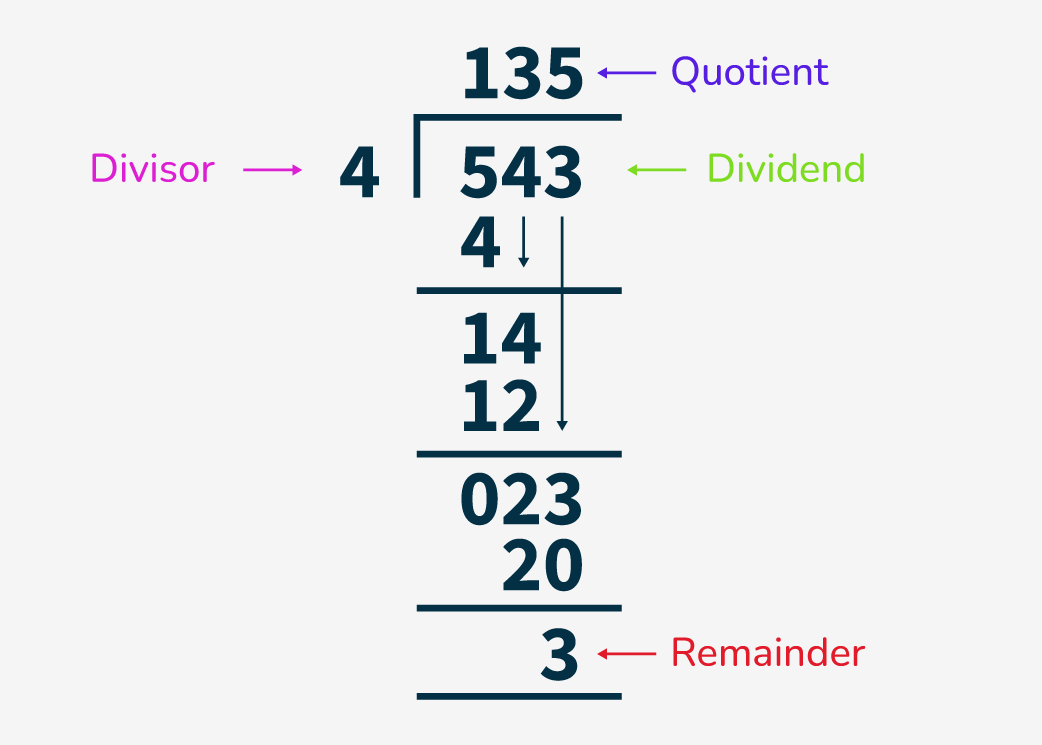 Long-Division-Worksheet-02