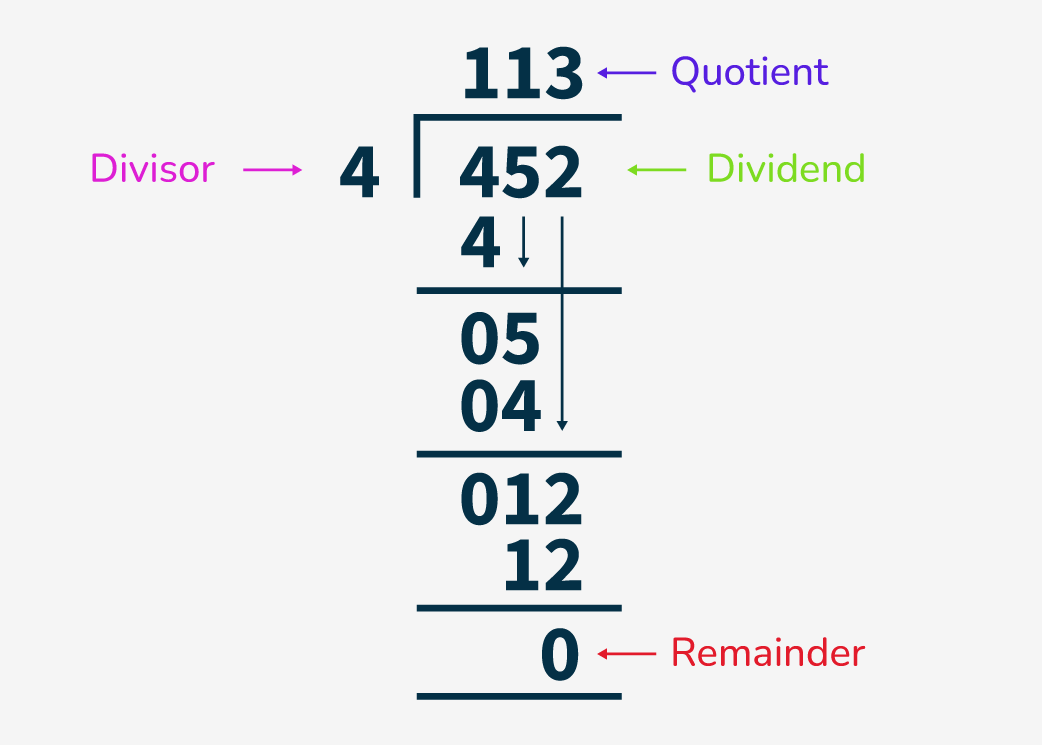 Long-Division-Worksheet-01