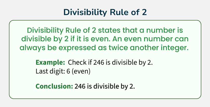 Divisibility-Rule-2