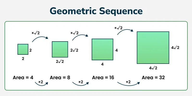 Sequences-and-Series-2