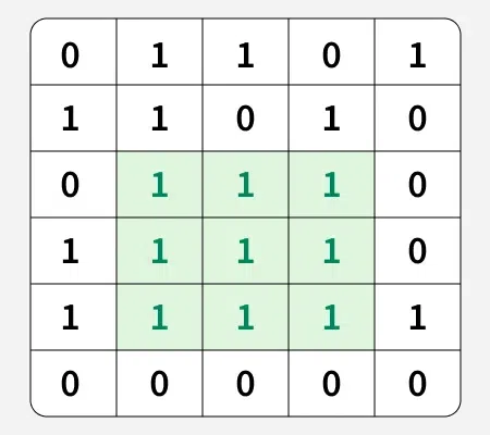 maximum-size-square-sub-matrix-with-all-1s
