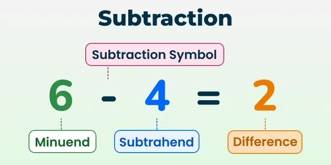 Subtraction