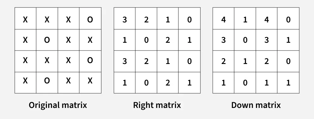 largest-cross-bordered-square