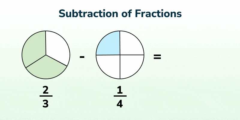 subtraction-of-fractions-2