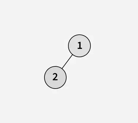 Print-Binary-Tree-in-2-Dimensions-2