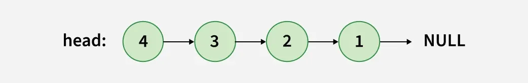 Reverse-a-Linked-List-2