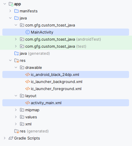 Directory_Structure