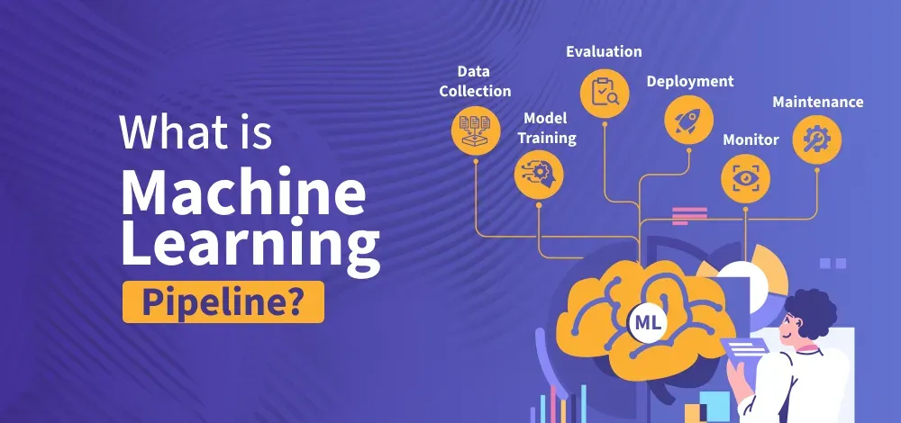 What-is--Machine--Learning--pipeline