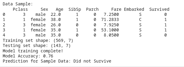 output2