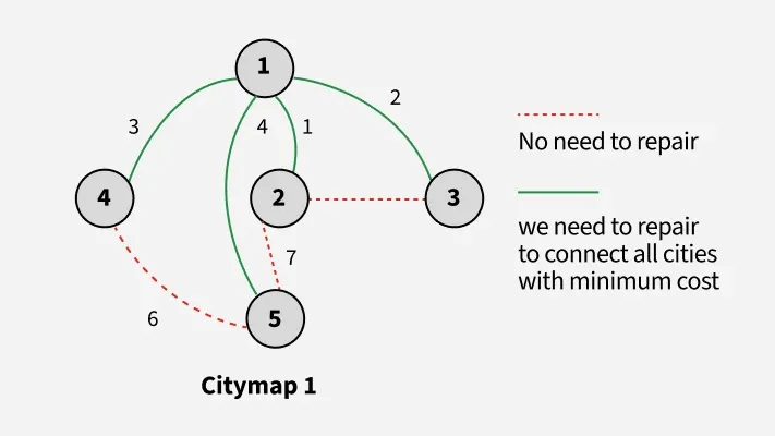 citymap-2