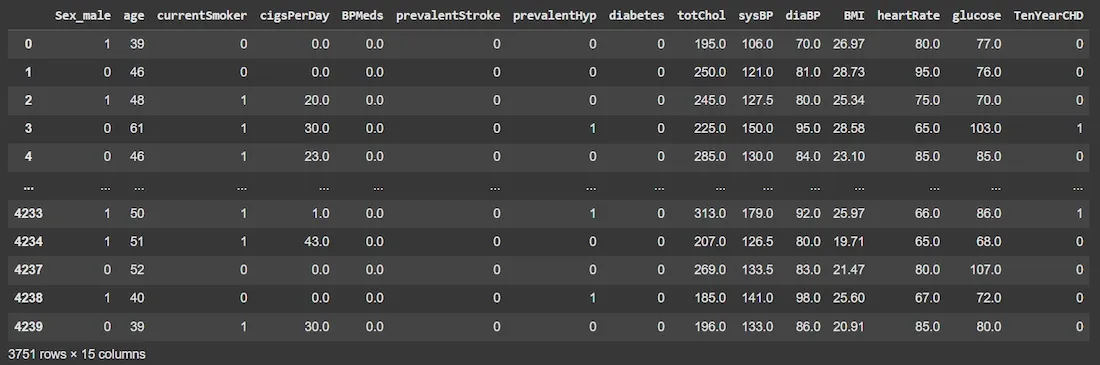 Handling-Missing-Values