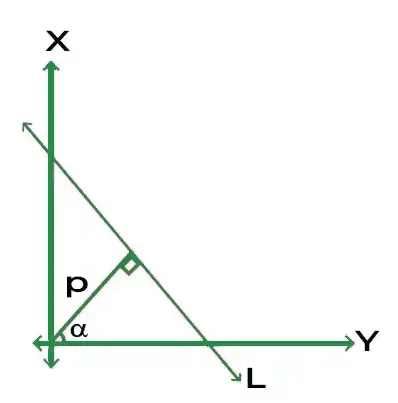 graphs-09-