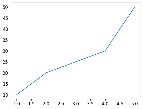 Output23