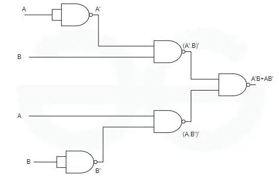 XOR_USING_NAND