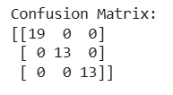 confusion_matrix