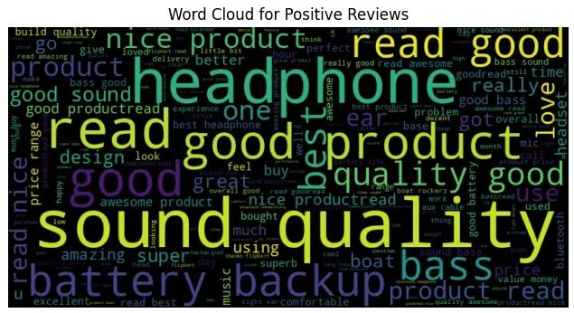 wordcloud