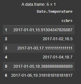 output3