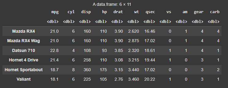 sample_data
