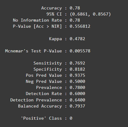 eval