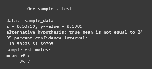 one-z-test