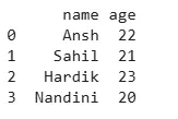 dict1