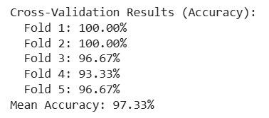 Cross-validation-accuracy