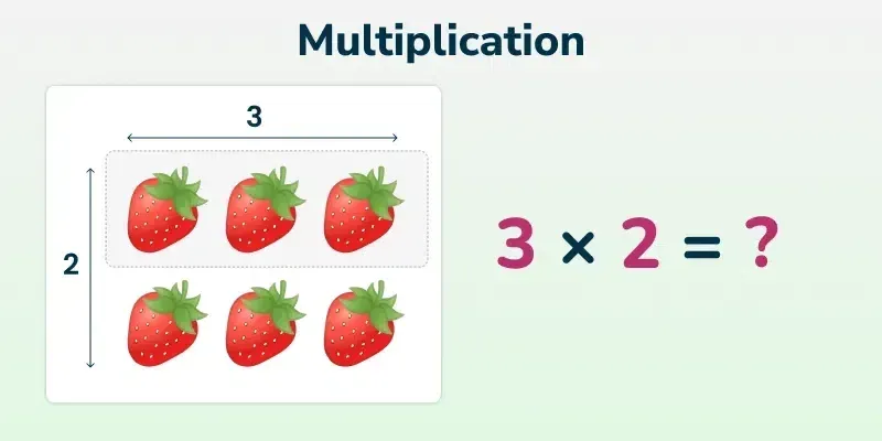 Multiplication-C-2