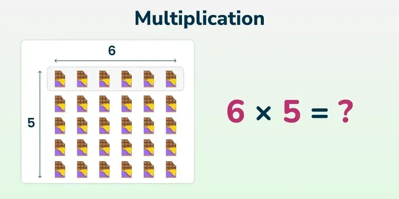 Multiplication-C-3