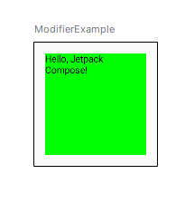 modifier-example