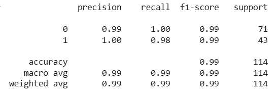 Confusion_matrix